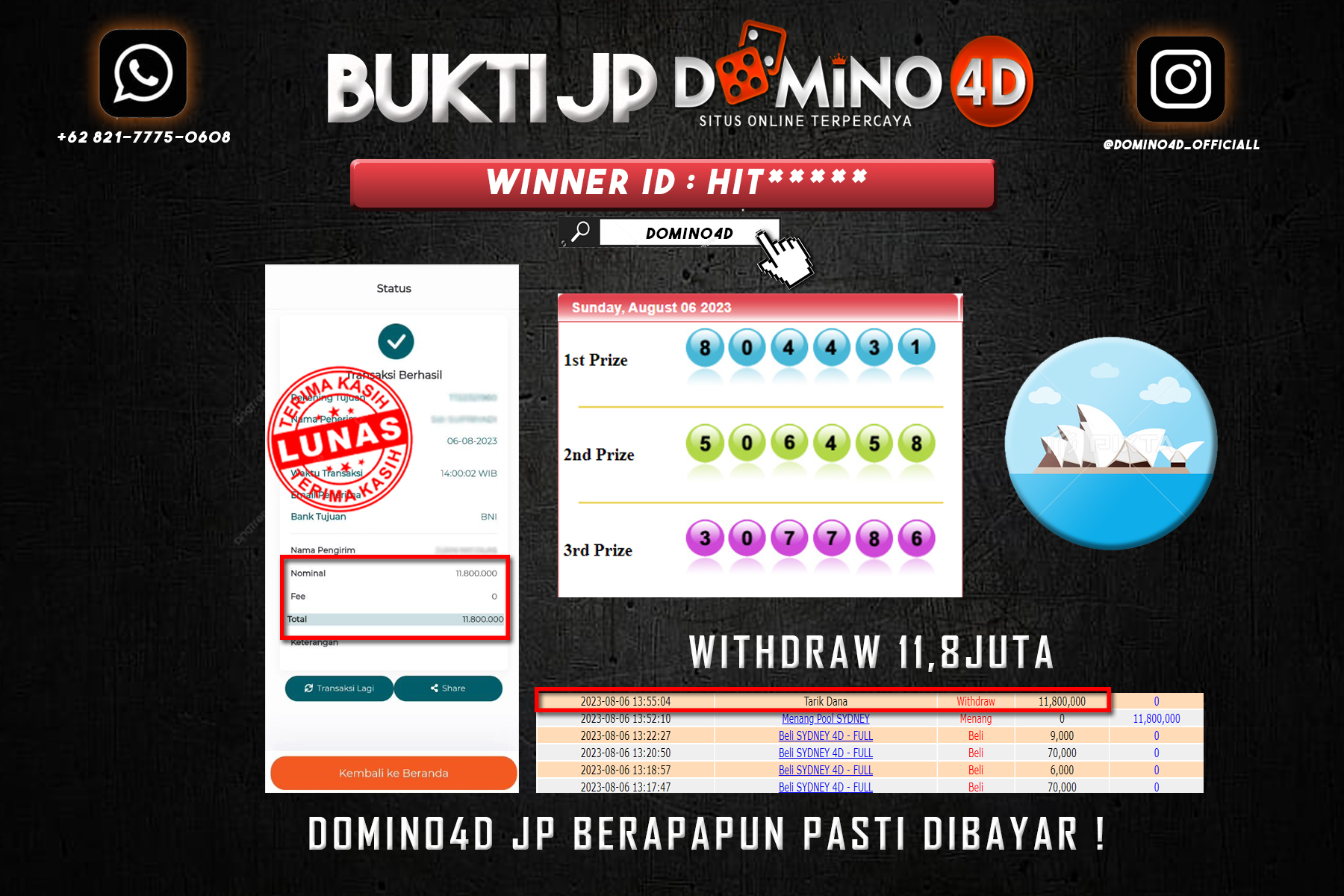 Prediksi Togel